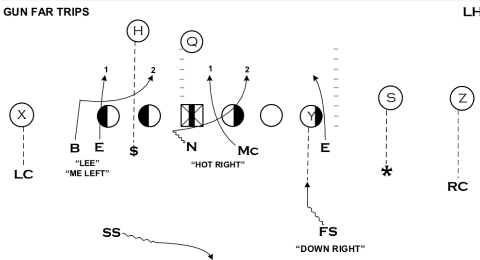 Patriots Game Plan New York Jets New England Football Journal®