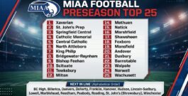 Preseason Top 25 MIAA Poll